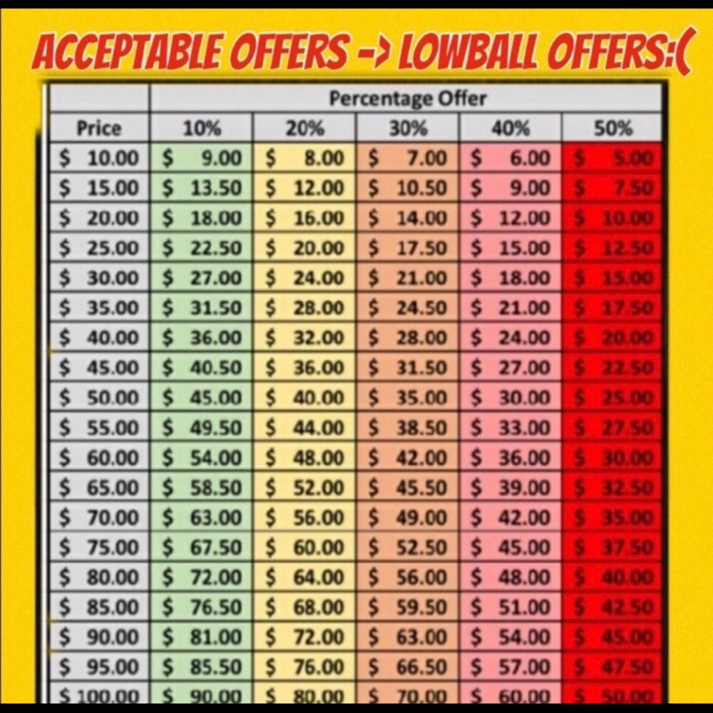 MAKE OFFERS 🙌🏻